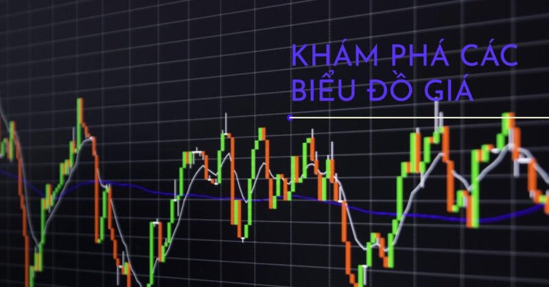 Biểu đồ giá