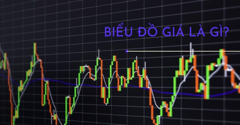 Biểu Đồ Giá Là Gì Tại Sao Nó Là Công Cụ Không Thể Thiếu Trong Phân Tích Kỹ Thuật Biểu Đồ Giá Là Gì Tại Sao Nó Là Công Cụ Không Thể Thiếu Trong Phân Tích Kỹ Thuật