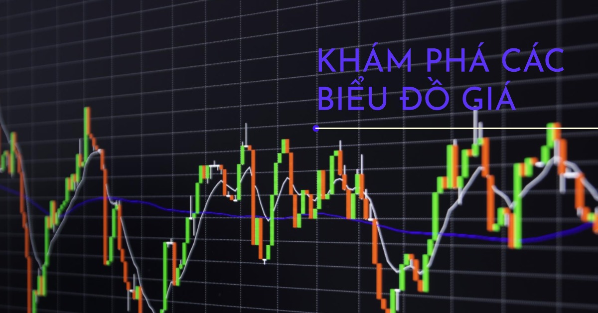 Biểu đồ giá