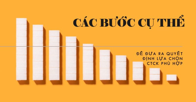 Các Bước Cụ Thể Để Đưa Ra Quyết Định Lựa Chọn CTCK Phù Hợp Các Bước Cụ Thể Để Đưa Ra Quyết Định Lựa Chọn CTCK Phù Hợp