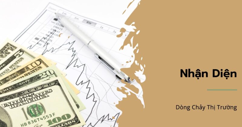 Nhận Diện Dòng Chảy Thị Trường
