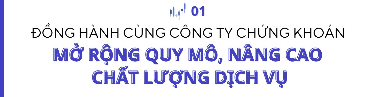 HOSE và hành trình 25 năm “Nâng giá trị - Vững niềm tin”- Ảnh 2.