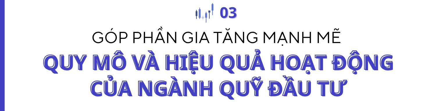 HOSE và hành trình 25 năm “Nâng giá trị - Vững niềm tin”- Ảnh 6.