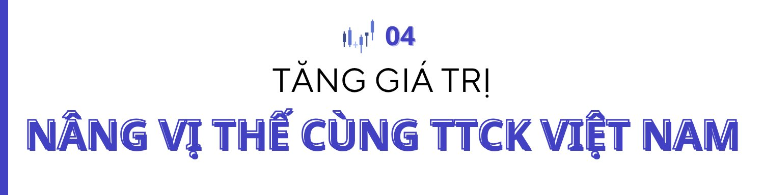 HOSE và hành trình 25 năm “Nâng giá trị - Vững niềm tin”- Ảnh 7.