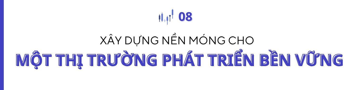 HOSE và hành trình 25 năm “Nâng giá trị - Vững niềm tin”- Ảnh 13.