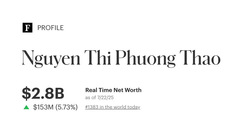Cổ phiếu Vietjet tăng kịch trần, tài sản tỷ phú Nguyễn Thị Phương Thảo tăng thêm gần 4.000 tỷ đồng- Ảnh 2.