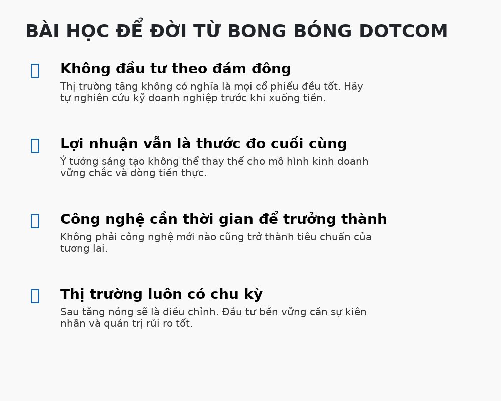 Khi dòng "tiền điên" bất chấp đổ vào cổ phiếu công nghệ và cú sập 5.000 tỷ USD khiến phố Wall không bao giờ quên- Ảnh 4.