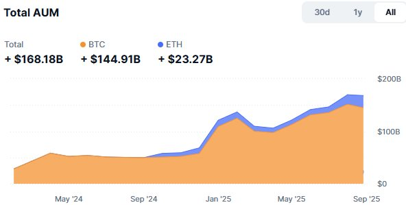 Nhiều tổ chức đầu tư chứng khoán Việt Nam hiện đang nắm giữ hàng trăm tỷ USD Bitcoin, Ethereum- Ảnh 3. Nhiều tổ chức đầu tư chứng khoán Việt Nam hiện đang nắm giữ hàng trăm tỷ USD Bitcoin, Ethereum- Ảnh 3.