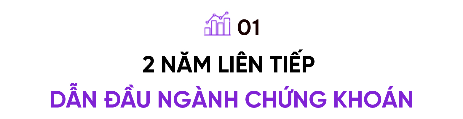 VPS dẫn đầu nộp ngân sách chứng khoán, khẳng định uy tín và trách nhiệm cộng đồng và nhà đầu tư- Ảnh 1.