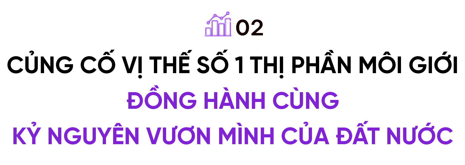 VPS dẫn đầu nộp ngân sách chứng khoán, khẳng định uy tín và trách nhiệm cộng đồng và nhà đầu tư- Ảnh 3.