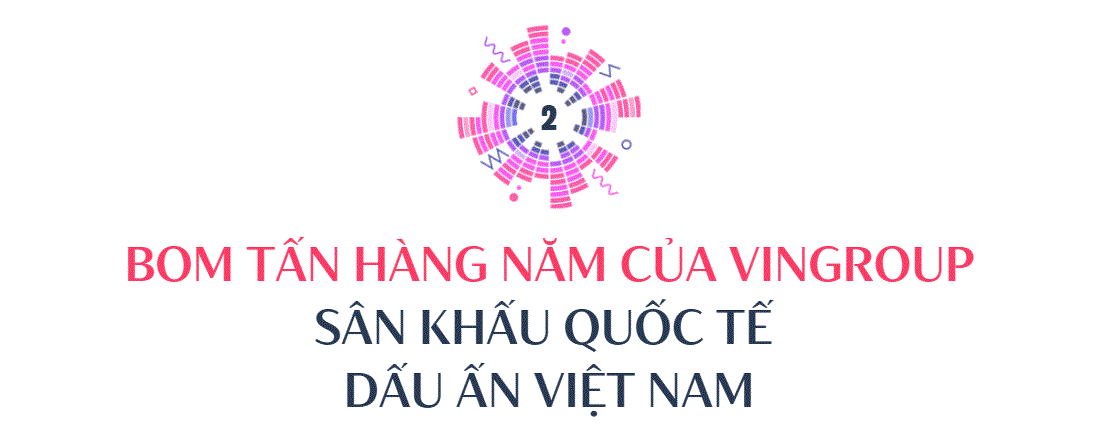 Bom tấn hàng năm từ tập đoàn của tỷ phú Phạm Nhật Vượng: Đưa toàn "khủng long quốc tế" về Việt Nam, tham vọng đẩy du lịch âm nhạc vươn tầm- Ảnh 3. Bom tấn hàng năm từ tập đoàn của tỷ phú Phạm Nhật Vượng: Đưa toàn "khủng long quốc tế" về Việt Nam, tham vọng đẩy du lịch âm nhạc vươn tầm- Ảnh 3.