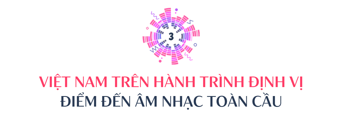 Bom tấn hàng năm từ tập đoàn của tỷ phú Phạm Nhật Vượng: Đưa toàn "khủng long quốc tế" về Việt Nam, tham vọng đẩy du lịch âm nhạc vươn tầm- Ảnh 6. Bom tấn hàng năm từ tập đoàn của tỷ phú Phạm Nhật Vượng: Đưa toàn "khủng long quốc tế" về Việt Nam, tham vọng đẩy du lịch âm nhạc vươn tầm- Ảnh 6.