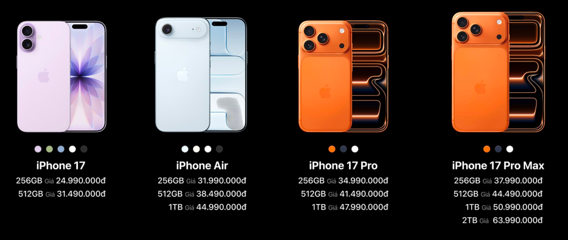iPhone 17 mở bán sớm, Việt Nam lên thị trường tier 1 - nguồn cung sẽ thế nào?- Ảnh 3.