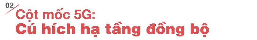 Cú hích 5G của Viettel Timor trước thềm sự kiện lịch sử Timor-Leste gia nhập ASEAN- Ảnh 3. Cú hích 5G của Viettel Timor trước thềm sự kiện lịch sử Timor-Leste gia nhập ASEAN- Ảnh 3.