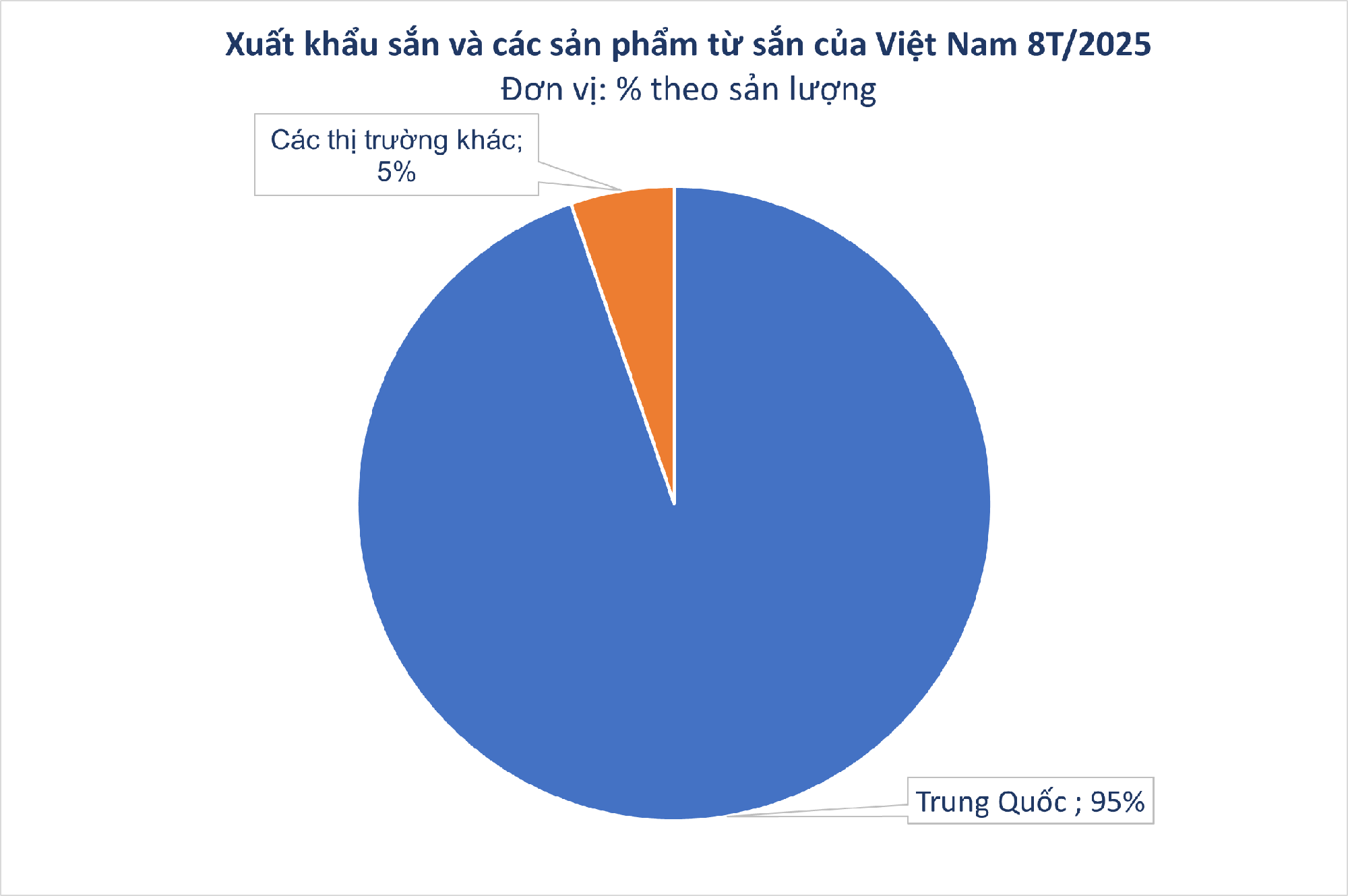 'Vựa lúa dưới lòng đất' của Việt Nam được Nhật Bản đổ tiền thu mua hàng nghìn tấn, xuất khẩu tăng 800%- Ảnh 2. 'Vựa lúa dưới lòng đất' của Việt Nam được Nhật Bản đổ tiền thu mua hàng nghìn tấn, xuất khẩu tăng 800%- Ảnh 2.