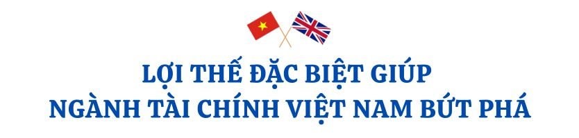 Thị trưởng Khu Tài chính London: Việt Nam có lợi thế "phi thường" để trở thành trung tâm tài chính quốc tế và bứt phá với tài sản số- Ảnh 2. Thị trưởng Khu Tài chính London: Việt Nam có lợi thế "phi thường" để trở thành trung tâm tài chính quốc tế và bứt phá với tài sản số- Ảnh 2.