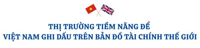 Thị trưởng Khu Tài chính London: Việt Nam có lợi thế "phi thường" để trở thành trung tâm tài chính quốc tế và bứt phá với tài sản số- Ảnh 4. Thị trưởng Khu Tài chính London: Việt Nam có lợi thế "phi thường" để trở thành trung tâm tài chính quốc tế và bứt phá với tài sản số- Ảnh 4.
