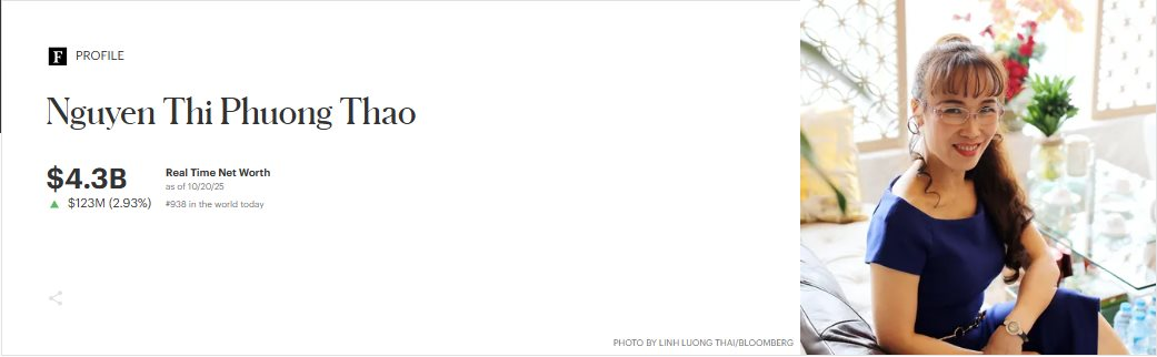 Cổ phiếu Vietjet bật tăng gần hết biên độ sau phiên giảm kỷ lục của thị trường chứng khoán, tỷ phú Nguyễn Thị Phương Thảo "đút túi" thêm hơn 2.000 tỷ- Ảnh 3.