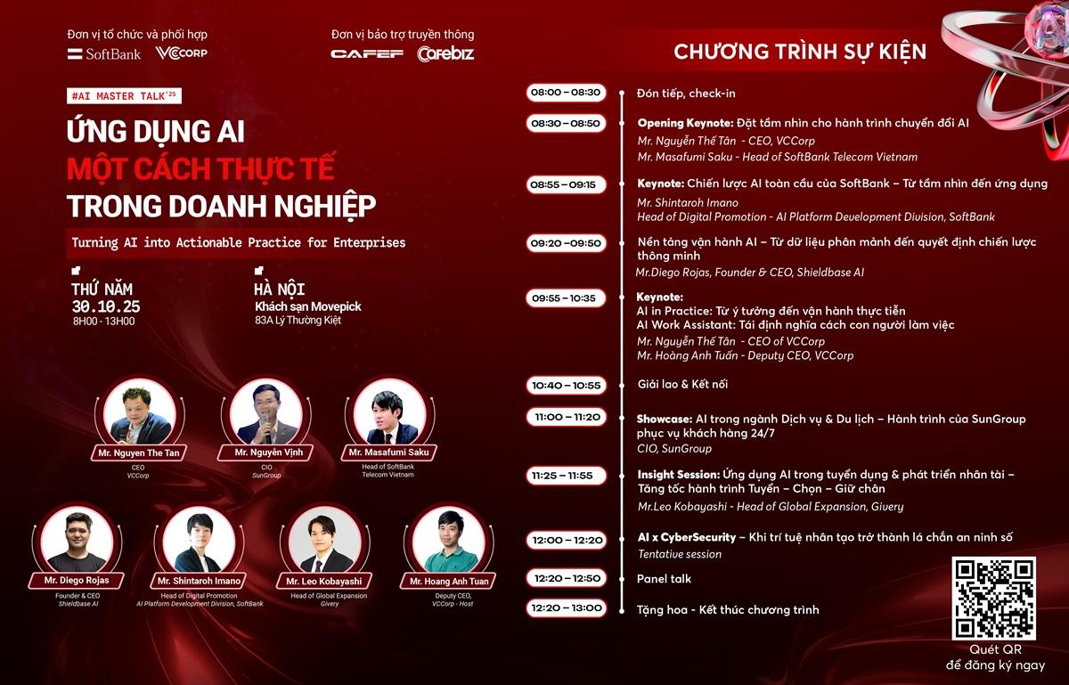 VCCorp kết hợp SoftBank tổ chức sự kiện "Ứng dụng AI một cách thực tế trong doanh nghiệp"- Ảnh 1.