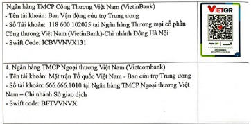 Danh sách tài khoản VietinBank, Vietcombank, BIDV, Agribank tiếp nhận ủng hộ khắc phục thiệt hại bão Bualoi, dành cho người đồng ý/không đồng ý sao kê công khai- Ảnh 3. Danh sách tài khoản VietinBank, Vietcombank, BIDV, Agribank tiếp nhận ủng hộ khắc phục thiệt hại bão Bualoi, dành cho người đồng ý/không đồng ý sao kê công khai- Ảnh 3.