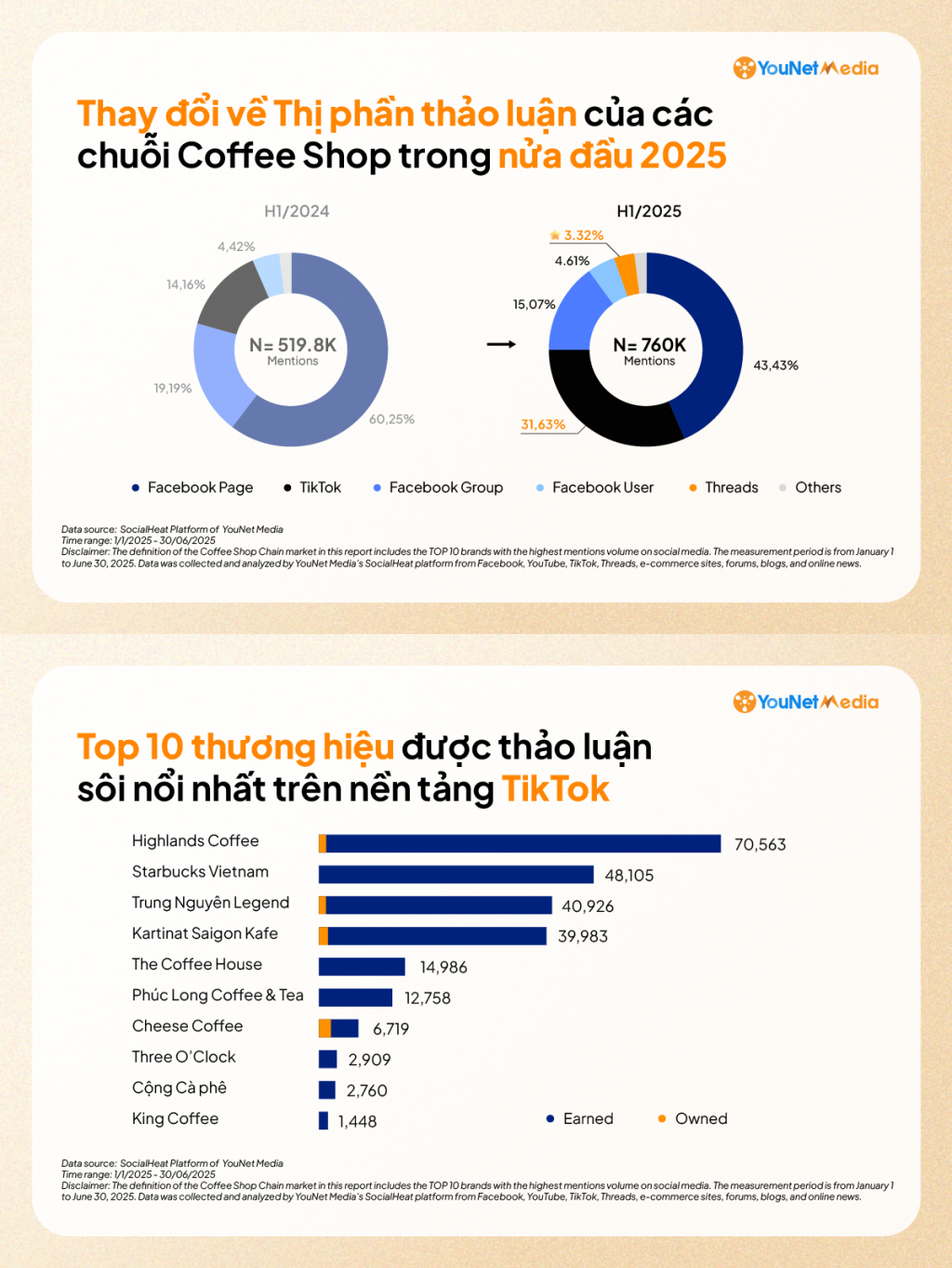 Tình hình TikTok hiện tại- Ảnh 2.