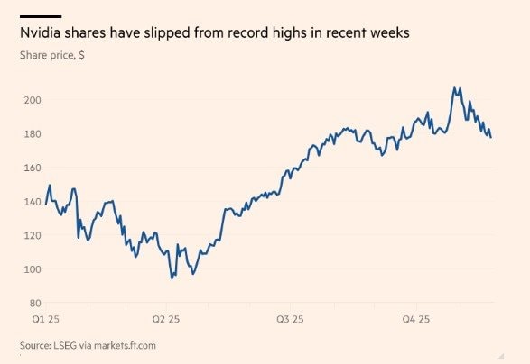 Google ra đòn khiến Nvidia mất 115 tỷ USD, lan rộng sang các đối tác, CEO Jensen Huang phải lên tiếng trấn an- Ảnh 2.
