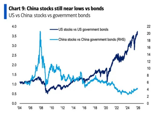 Chuyên gia gióng hồi chuông cảnh báo một bong bóng rình rập thị trường, chỉ ra 2 tài sản trú ẩn phòng biến động- Ảnh 1. Chuyên gia gióng hồi chuông cảnh báo một bong bóng rình rập thị trường, chỉ ra 2 tài sản trú ẩn phòng biến động- Ảnh 1.