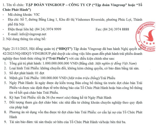 Vingroup chốt phương án phát hành 1.000 tỷ đồng trái phiếu riêng lẻ để cơ cấu nợ- Ảnh 2. Vingroup chốt phương án phát hành 1.000 tỷ đồng trái phiếu riêng lẻ để cơ cấu nợ- Ảnh 2.