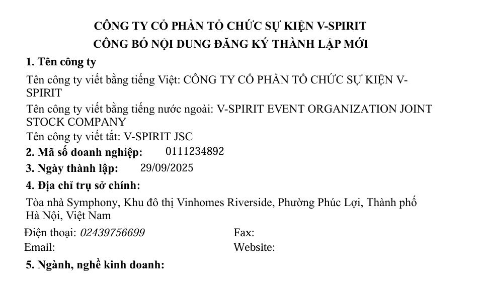 Vingroup và gia đình tỷ phú Phạm Nhật Vượng mở liền một lúc 3 công ty trong ngành nghệ thuật, sự kiện, đào tạo talents- Ảnh 3.