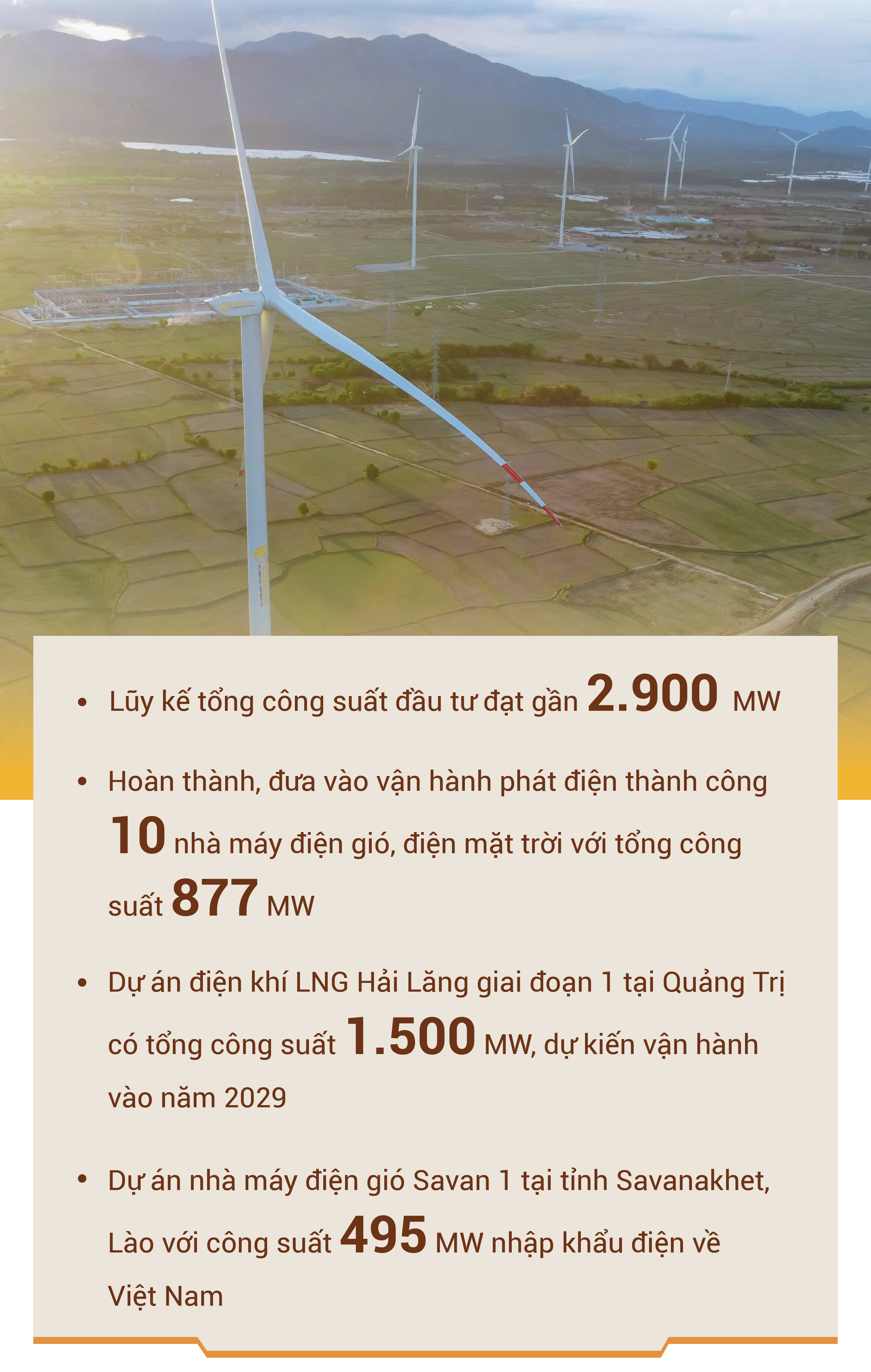 32 năm T&T Group: Hành trình đồng hành kiến tạo hạ tầng chiến lược quốc gia- Ảnh 7.