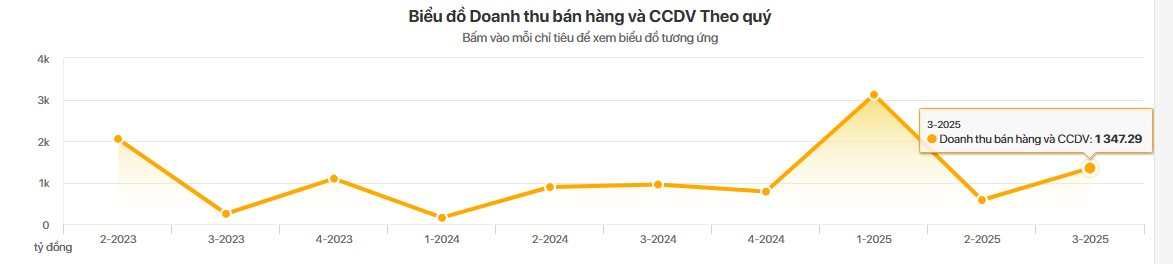 Dự án 1,5 tỷ USD Trump International Hưng Yên: KBC đã rót hơn 425 tỷ đồng, cần chờ bao nhiêu năm nữa?- Ảnh 3. Dự án 1,5 tỷ USD Trump International Hưng Yên: KBC đã rót hơn 425 tỷ đồng, cần chờ bao nhiêu năm nữa?- Ảnh 3.