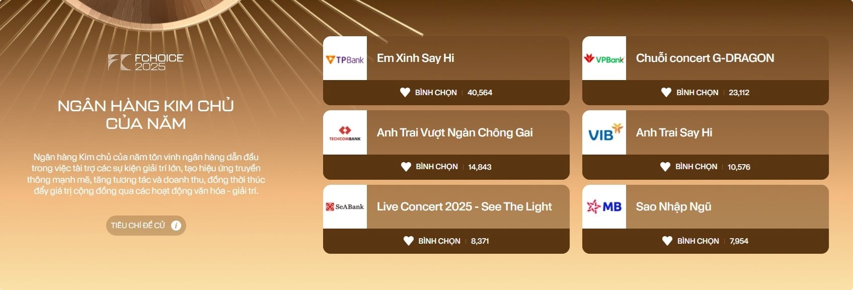 Sau 4 ngày bình chọn, kim chủ đang đổi ngôi: Fan Em xinh quyết tâm khiến cả G-DRAGON lẫn 2 Anh trai “hít khói”?- Ảnh 1.