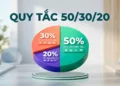 Quy tắc 50-30-20 là gì Cách phân bổ thu nhập thông minh cho người mới