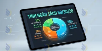 Công cụ Tính Ngân Sách 50/30/20 Tự Động